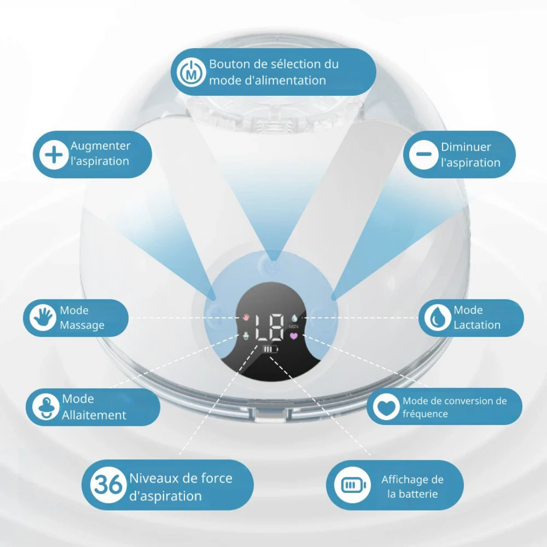 Tire-Lait Mains Libres "Liberté" 🕊️